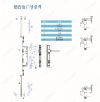 ALU DOOR LOCK SYSTEM