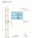 UPVC INWARD CASEMENT SYSTEM