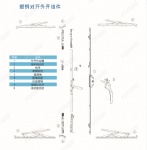 UPVC DOUBLE OPEN CASEMENT SYSTEM